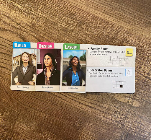 Floor plan cards showing images of diverse people on cards that are titles Build, Design and Layout